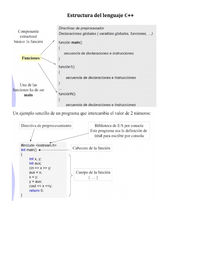 Guía de Tipos y Constantes en C++ | PDF | C ++ | Compilador