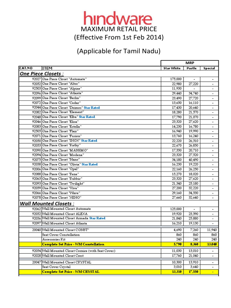 Hindware Commode Price List 2023 Order Prices leaderland.academy