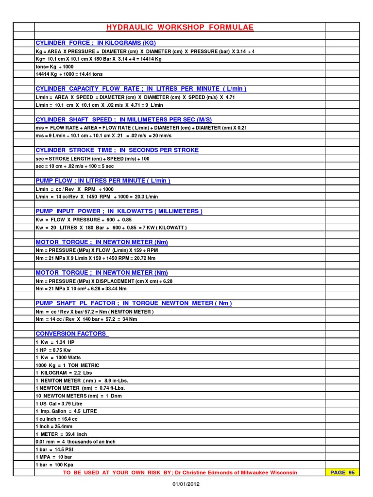 Hydraulic Formula Calculator Litre Flow Measurement