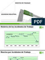 Accidentes de Trabajo