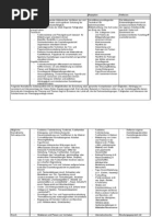 Download SchulcurriculumSek1neu by nepomucenum-KU SN21748662 doc pdf