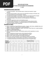 Download Anna University Affiliated Institution R2013 Electronics and Instumentation Syllabus by Muruga Raj SN217489218 doc pdf