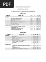 Anna Univ ECE 5th & 6th Sem Syllabus REG 2007