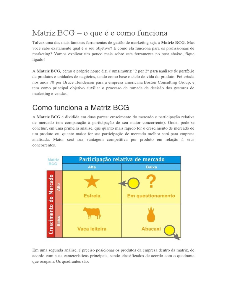 Matriz g Negocios Economia De Negocios