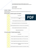 IP First Number - Protection Against Solid Objects