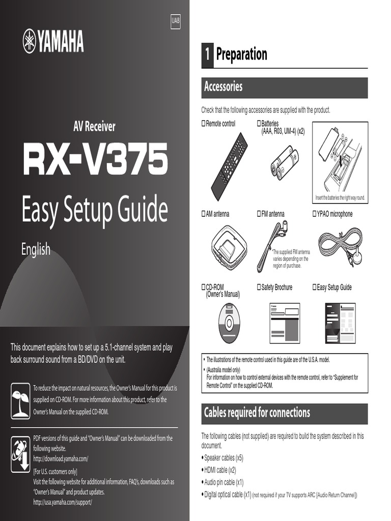 Yamaha RX-V375 AVR Owners Manual | Hdmi | Loudspeaker | Free 30-day
