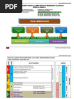Download Ki-kd Teknik Audio Video1 V_format by Mahmudi Arm SN217545207 doc pdf