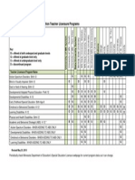 State Approved Programs Sped 2013 05 23