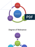 Explicature and Degree of Relevance