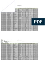 Base de Datos Mejoramiento Pistas, Veredas y Drenaje Jr. Grau