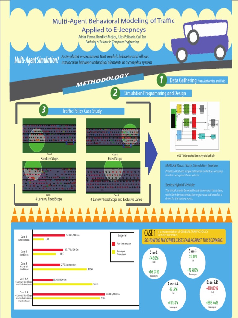 Interlinks Poster | PDF
