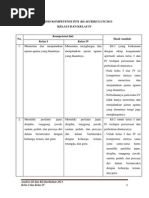 Download Analisis Kompetensi Dasar Kurikulum 2013 by Novi Elyana SN217566588 doc pdf