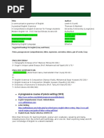 Download CSS Suggested books by shakeel_pak SN21757035 doc pdf