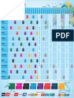 Calendario Del Mundial Brazil 2014