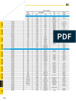 Material Data Base