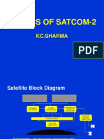 Basics of SATCOM - 2