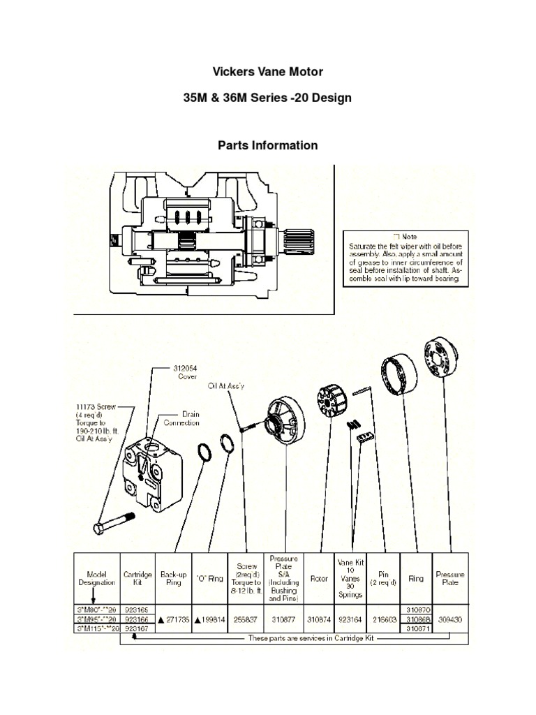 Vickers Vane Motor 35M & 36M Series - 20 Design | PDF