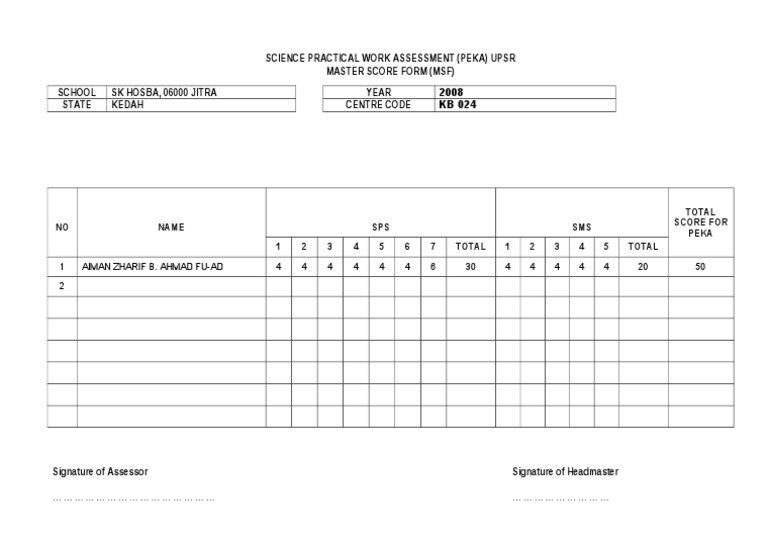Science Practical Work Assessment (Peka) Upsr Master Score Form (MSF ...