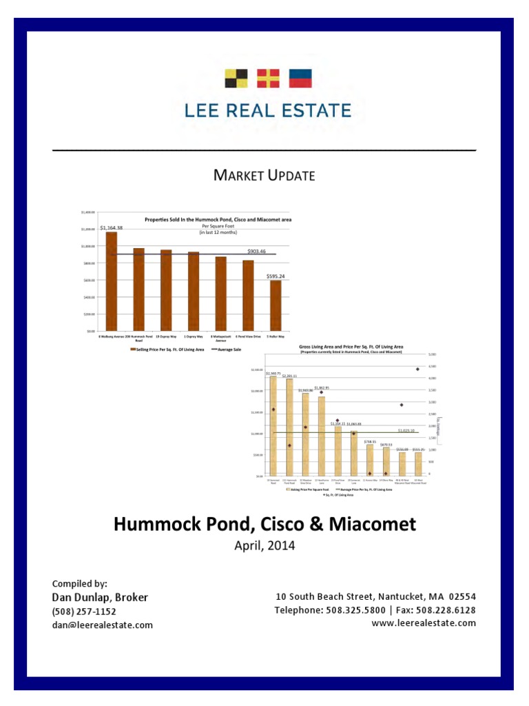 Shortage of Real Estate Listings On Nantucket PDF Real Estate