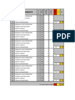 Osnovne Studije I Izborni Predmeti