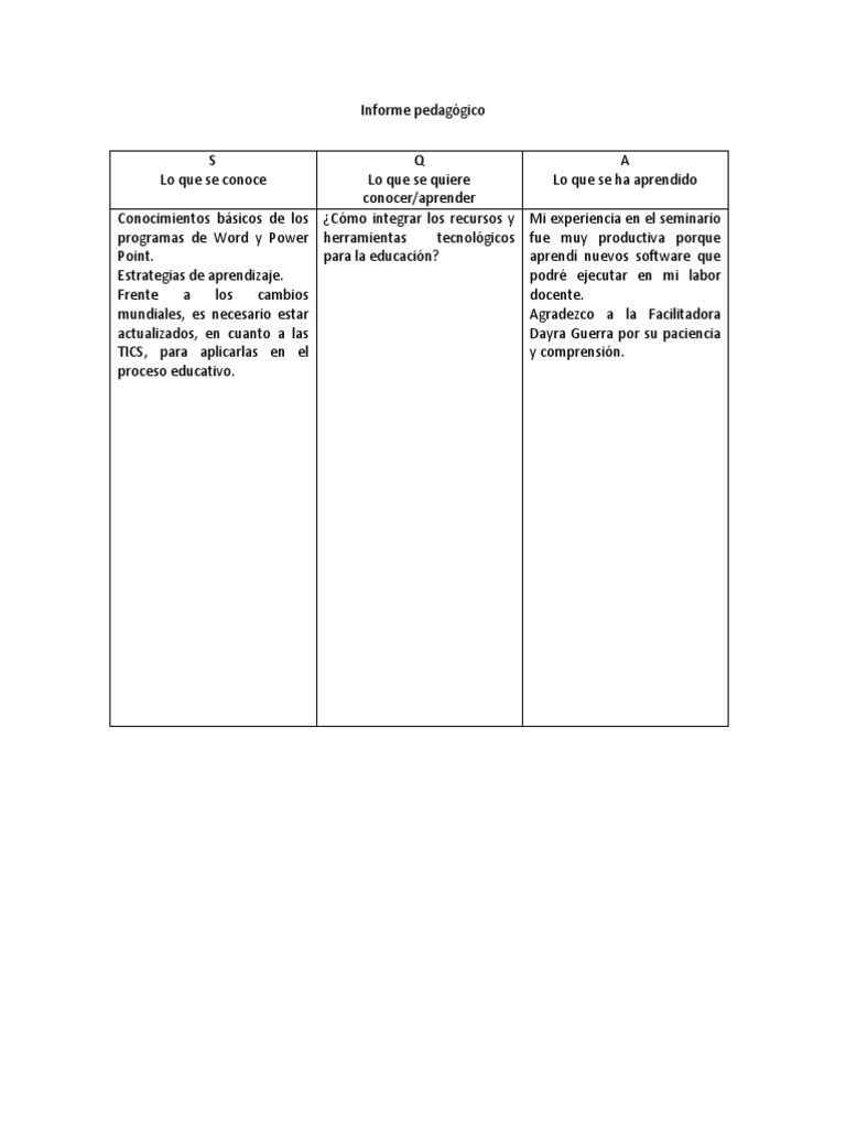Informe Pedaggico | PDF | Crecimiento personal y profesional