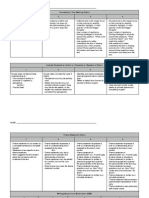 american identity part 1 summative rubrics