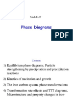 EM - Unit 2 Phase Diagram