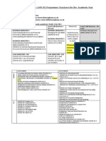 Module Choices LAW, UWE Bristol