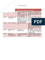 Metacognicin-Daryelis-Semana 1