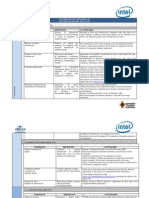 Matriz para El Desarrollo de Habilidades Profa Giselle