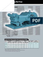 PAH 275 HP Triplex Drilling Pump Performance Ratings