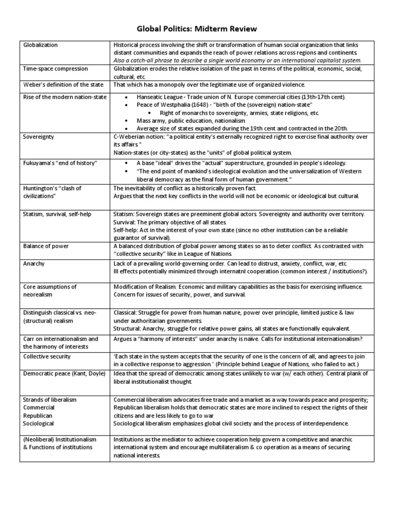 Global Politics Midterm Review Guide | PDF | Liberalism | Sovereignty