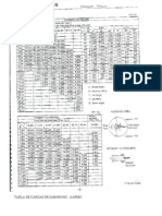 Diagramas Equipos de Izaje