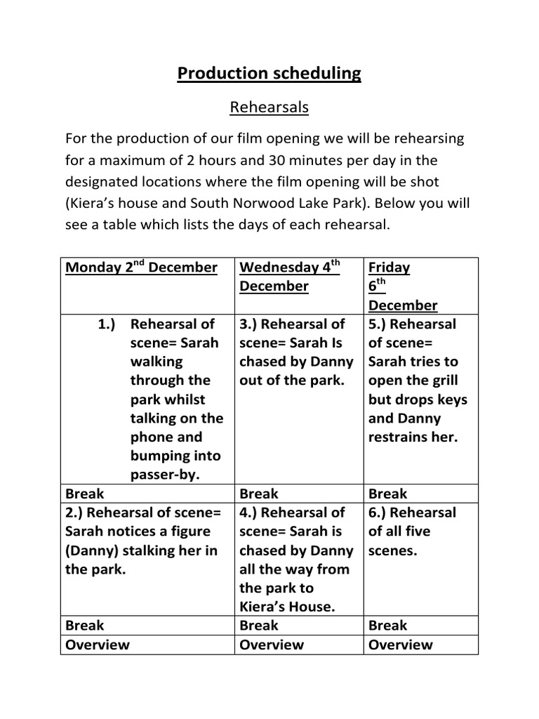 Production Scheduling | PDF