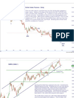 Dollar Index and Euro Daily Update 28 Oct 2009