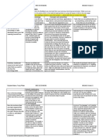 Gene - Learning Journal 4