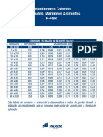 3 - Rejuntamento Colorido Porcelanato Marmore Granito Pflex