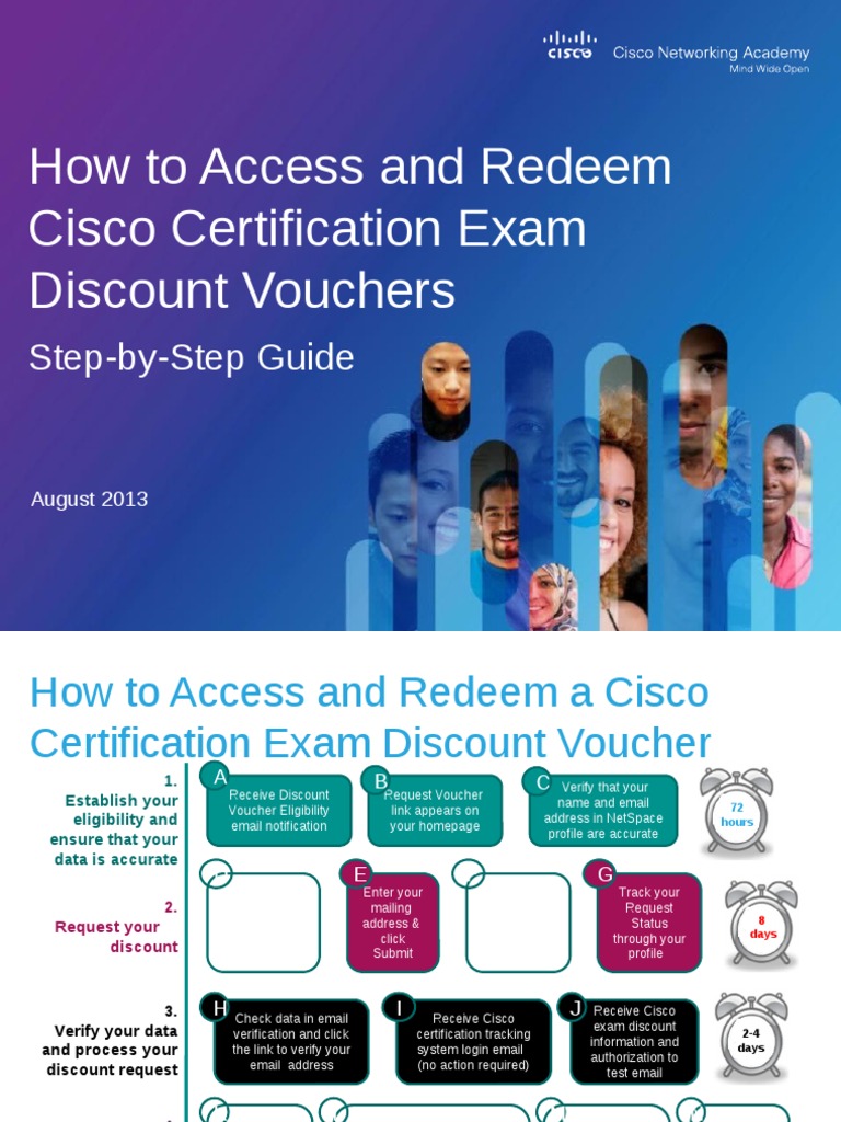 How To Access and Redeem Cisco Certification Exam Discount Vouchers