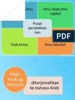 Pusat Pendidikan