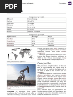 Introduction of  Petroleum & Crude Oil