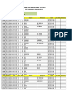 Kegiatan Blok Pendek Pada Semester Gabungan