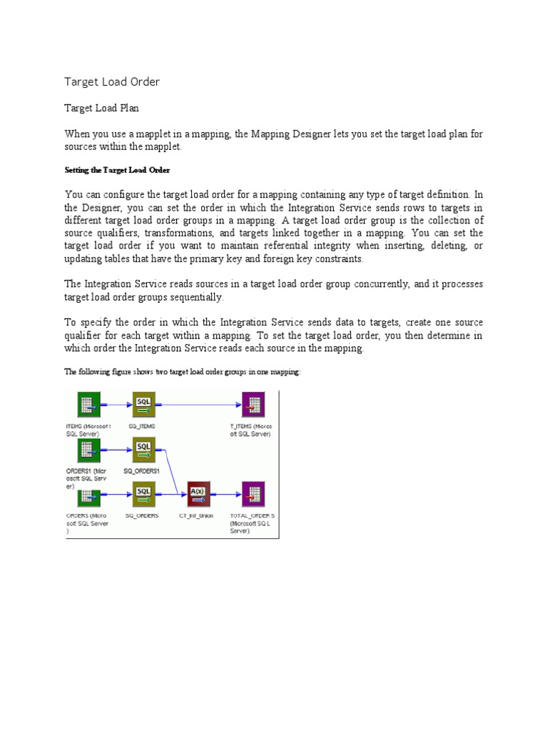Target Load Order Configuration in Informatica | PDF