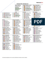 Starlist GP Cerami