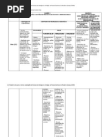 Relatórios de avaliação 2ºP (Joana)