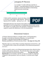 Buckingham Pi Theorem