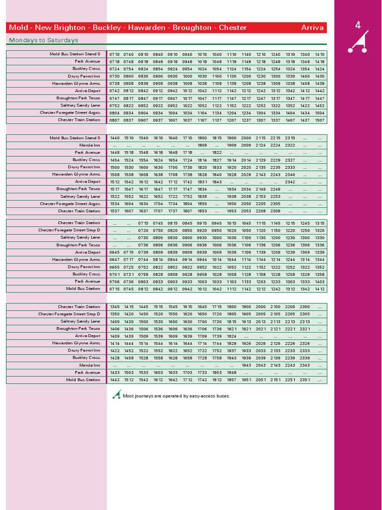 Mold Chester Chester Mold PDF Chester Bus Transport