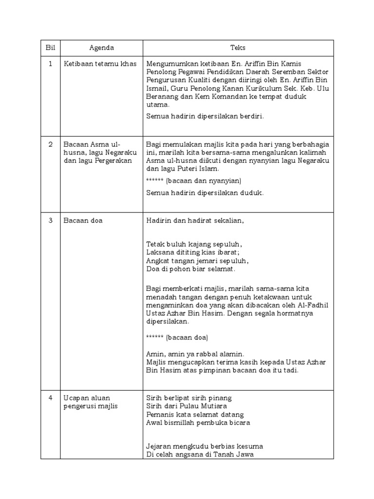 Teks Pengacara Majlis Penutup Perkhemahan | PDF