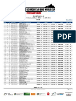 47788 DHI ME Results