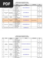 Download ostw by Ibu Sri Jakarta SN217817451 doc pdf