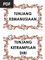 CHECKLIST BAJET PERKAHWINAn